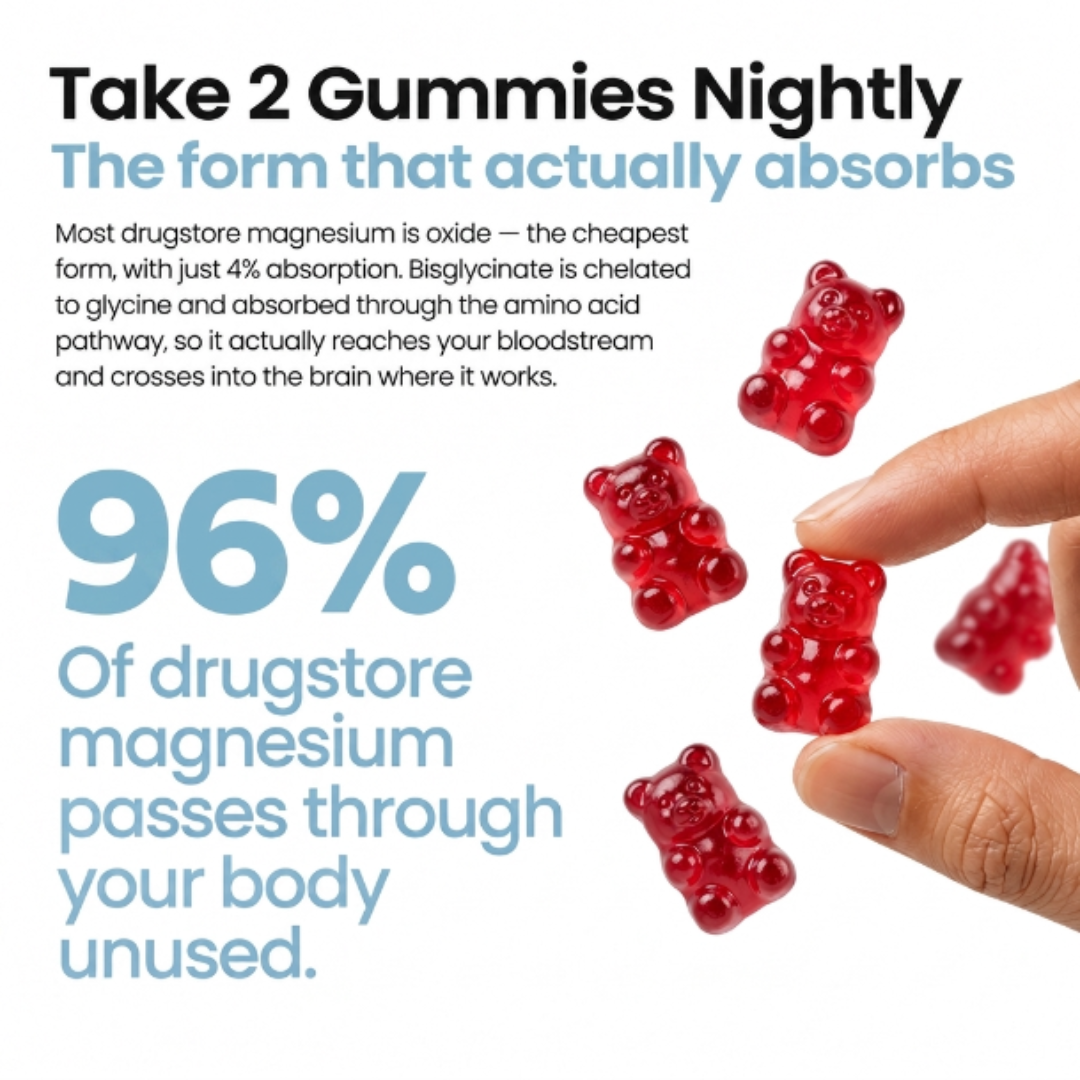Magnesium Gummy
