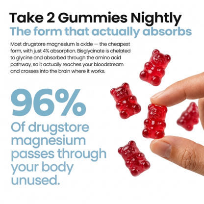 Magnesium Gummy