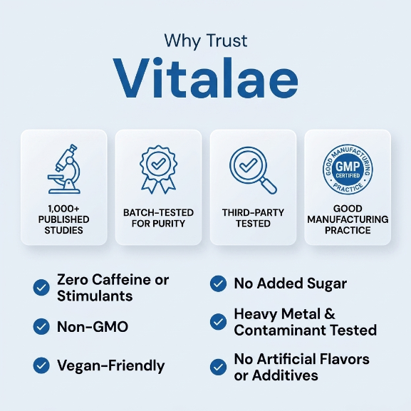 Molecular Hydrogen Tablets (12PPM Verified)